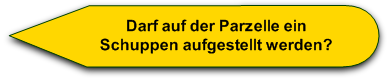 Ja, laut Campingplatz Verordnung des Landes Schleswig Holsteins ist das Aufstellen von Schuppen bis 10m³ umbauten Raum möglich.